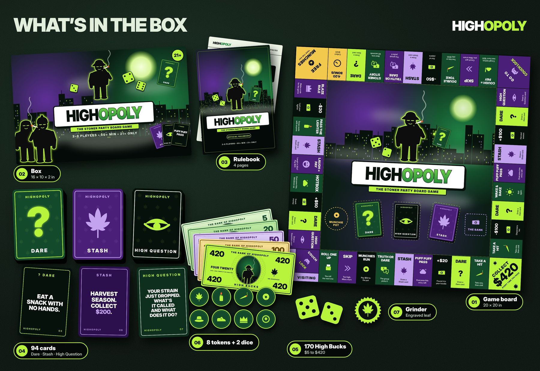 Every Highopoly component laid out: box, board, rulebook, cards, money, tokens, dice and grinder