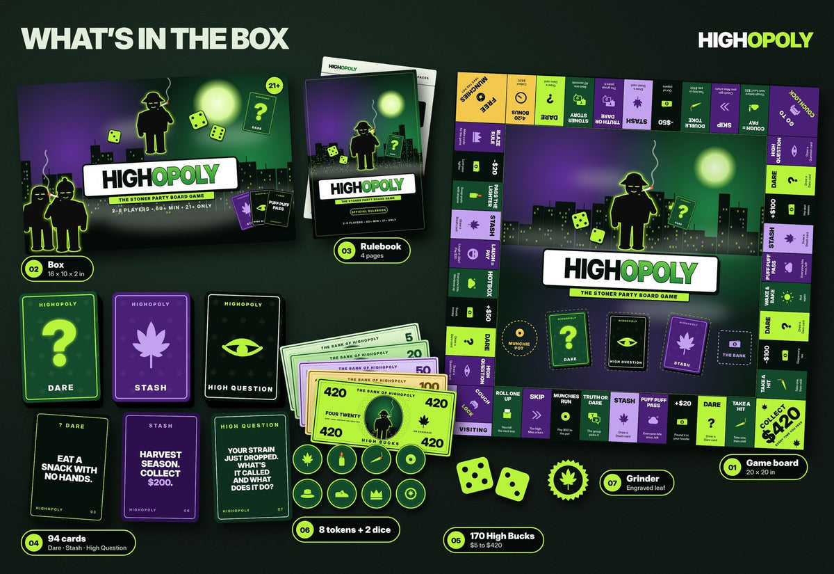 Everything in the Highopoly box laid out
